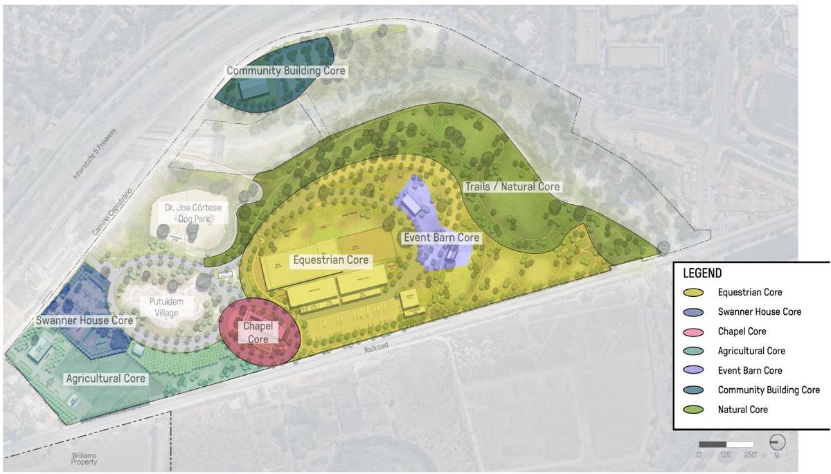 Legacy Ranch preliminary site plan, April 2026